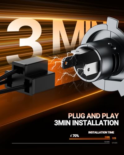 Image of SEALIGHT H4 Bulbs, 50000LM H4 9003 Light Bulbs with 14000RPM Cooling Fan, LED Fog Light, Plug-N-Play, Pack of 2
