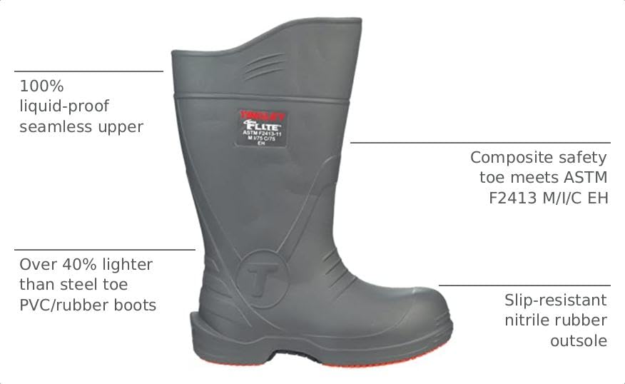Image of TINGLEY unisex-adult Flite