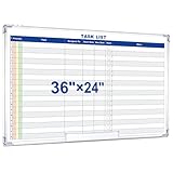 Lincia Large Dry Erase Task List 36 x 24 Inch Erasable Task Planner White Board for Wall Big Whiteboard Employee Assignment Tracker for Office Managing and Tracking Tasks to Increase Productivity