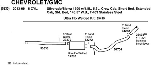 Image of Dynomax 55536 Exhaust Pipe for Chevrolet Silverado 1500