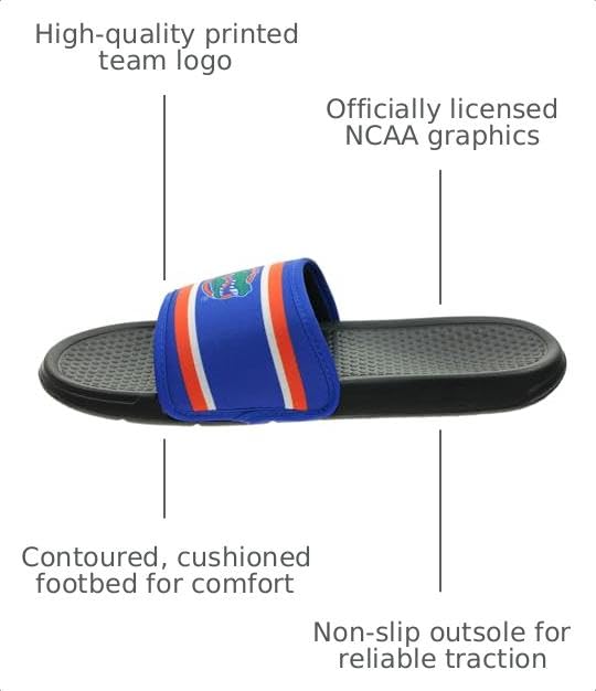 Image of FOCO NCAA Printed Team Logo and Color Stripes Comfortable Slide Sandals