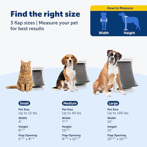 PetSafe Extreme Weather Plastic Dog Door, 3-Flap Insulated, Large - image 4