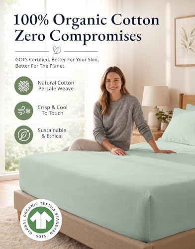 Image of LANE LINEN Fitted Sheets Twin Size, Charcoal 2-Piece Set (1 Fitted Sheet, 1 Pillowcase), Percale Weave, Ultra Soft, Breathable,Fits Mattress Upto 15'' Deep - Cool Blue (No Flat Sheet)