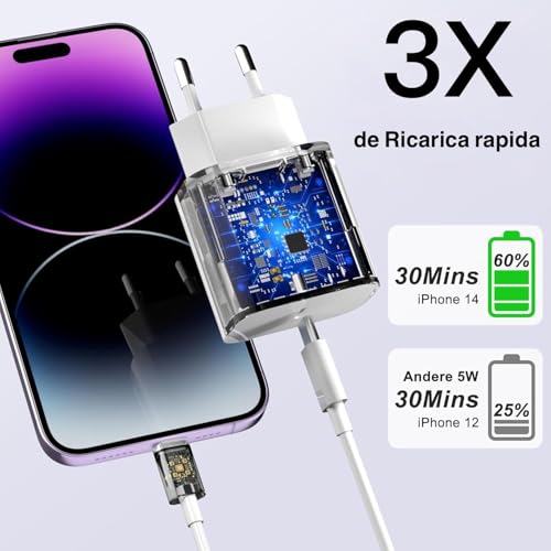 2Pack 20W Schnellladegerät,USB C Ladegerät mit Phone ladekabel ightning 2M, Schnellladekabel for Phone 14/13/ 12/11/ X/XR