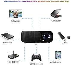 Video Projector Lumens Resolution Cinema Video Projector Lumens Resolution Cinema