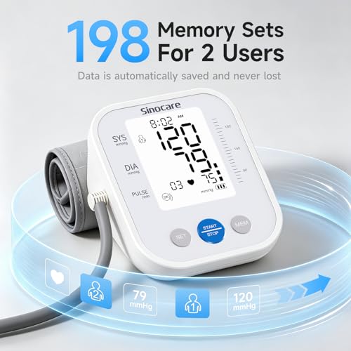 Image of Sinocare Upper Arm Blood Pressure Monitor, Automatic Digital BP Machine with 3-Color Backlit Display, 2 Users x 99 Memories, Large Cuff 8.6-16.5 inches, Irregular Heartbeat Detection