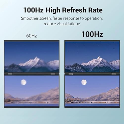 Image of TUTT 18.5 inch Portable Monitor Dual-Screen E28 | 100Hz | IPS | USB-C & HDMI | No Driver