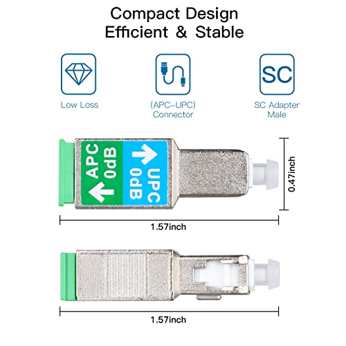 Adaptador Fibra Óptica SC UPC Macho a SC APC Hembra 4 Pzas miniatura 3