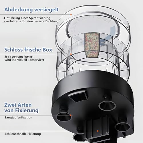 Futterautomat Aquarium, Automatischer Fischfutterautomat für Aquarium mit Timer – Einstellbarer Fischfutter Automat für Pellets & Granulat, Batteriebetriebenes
