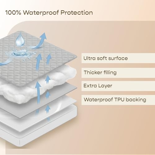 Image of SleepyCat Quilted Mattress Protector | Soft Quilted Comfort | Waterproof Backing | Everyday Mattress Protection | Multiple Sizes |(Queen Size, 72x60 Inches)
