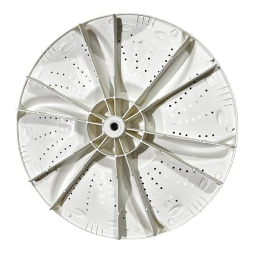 Product Variant View