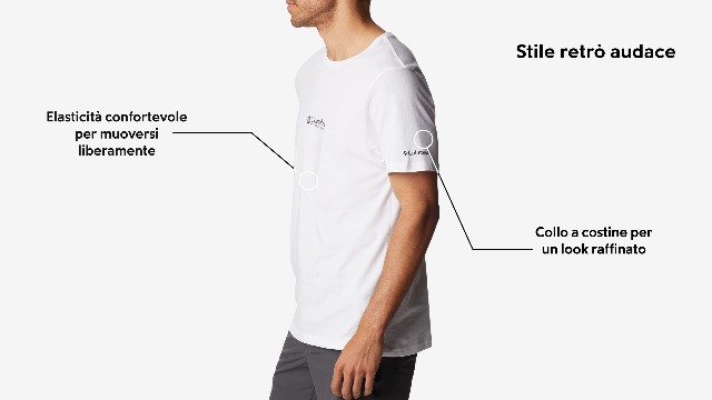 Maglia tecnica a manica lunga Columbia Cirque River da Uomo