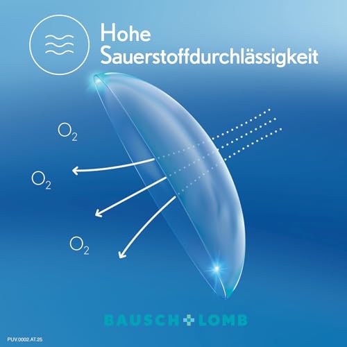PureVision 2 Monatslinsen | Bausch + Lomb | Sphärisch | 6 Linsen | BC 8.60 mm | DIA 14.0 | -5.00 Dioptrien