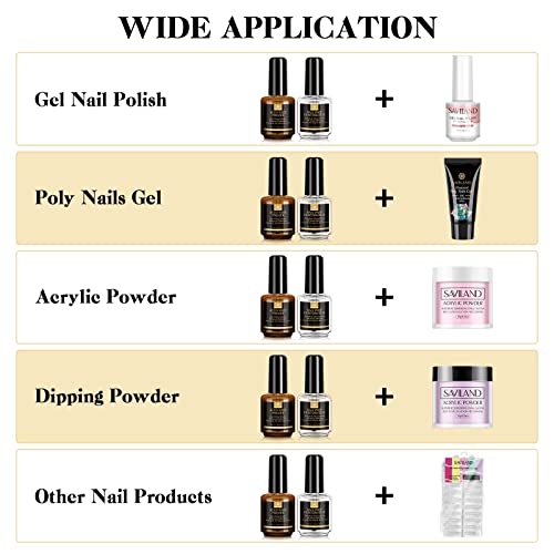 Saviland Nail Dehydrator and Bond Primer Long-lasting Nail Prep Dehydrate and Acid Free Bonding Primer Set Professional Natural for Acrylic Powder and Gel Nail Polish - Image 7