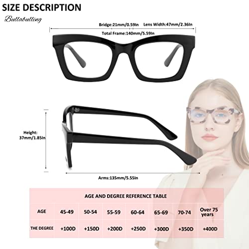 Image of 3 pack style Spring hinge Readers Blue Light Blocking Computer Square Reading Glasses for Women Men