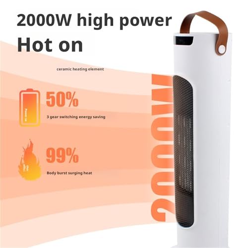 Calefactor Eléctrico Vertical Cerámico 1500W 110V miniatura 3