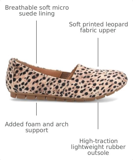 Image of BORN Sebra Leopard