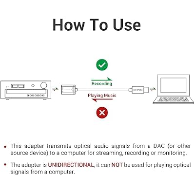 Cubilux USB C Optical Audio Capture Adapter (NOT for Playing Audio!), TOSLINK to Type C Line-in Adapter for Recording, SPDIF Input Receiver for Laptop Tablet Android Phone