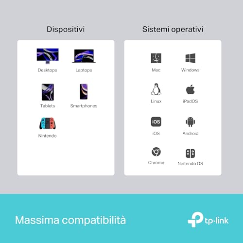 UH5020C Hub USB-C 5 in 1, HDMI 4K@60Hz, USB-C PD Rapida a 100W, Porta USB-C+2 Porte USB-A 3.0 fino a 5 Gbps, Supporta Mac OS, Windows 11/10/8.1/8/7, Linux OS, iPadOS, iOS, Android e Chrome OS - Hub USB - Immagine 7