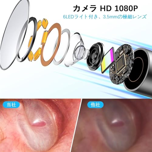 GPEESTRAC 耳かき カメラ GP-03 の商品画像 1
