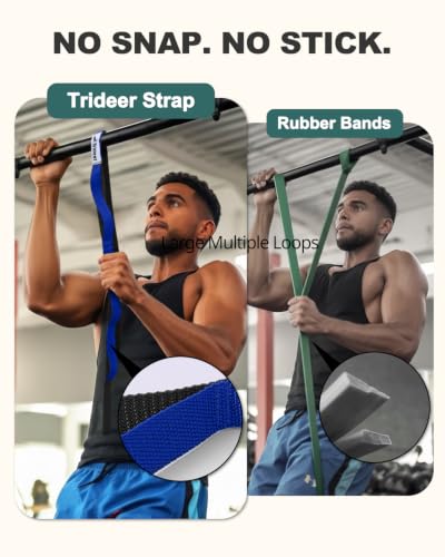 Image of Trideer Stretching Strap with Loops & Leg Lifter, Non-Elastic PT Strap | Leg Lifter Mobility Aid, Non-Elastic PT Stretching Strap, Multi-Loop Grip Control, Home Recovery Support