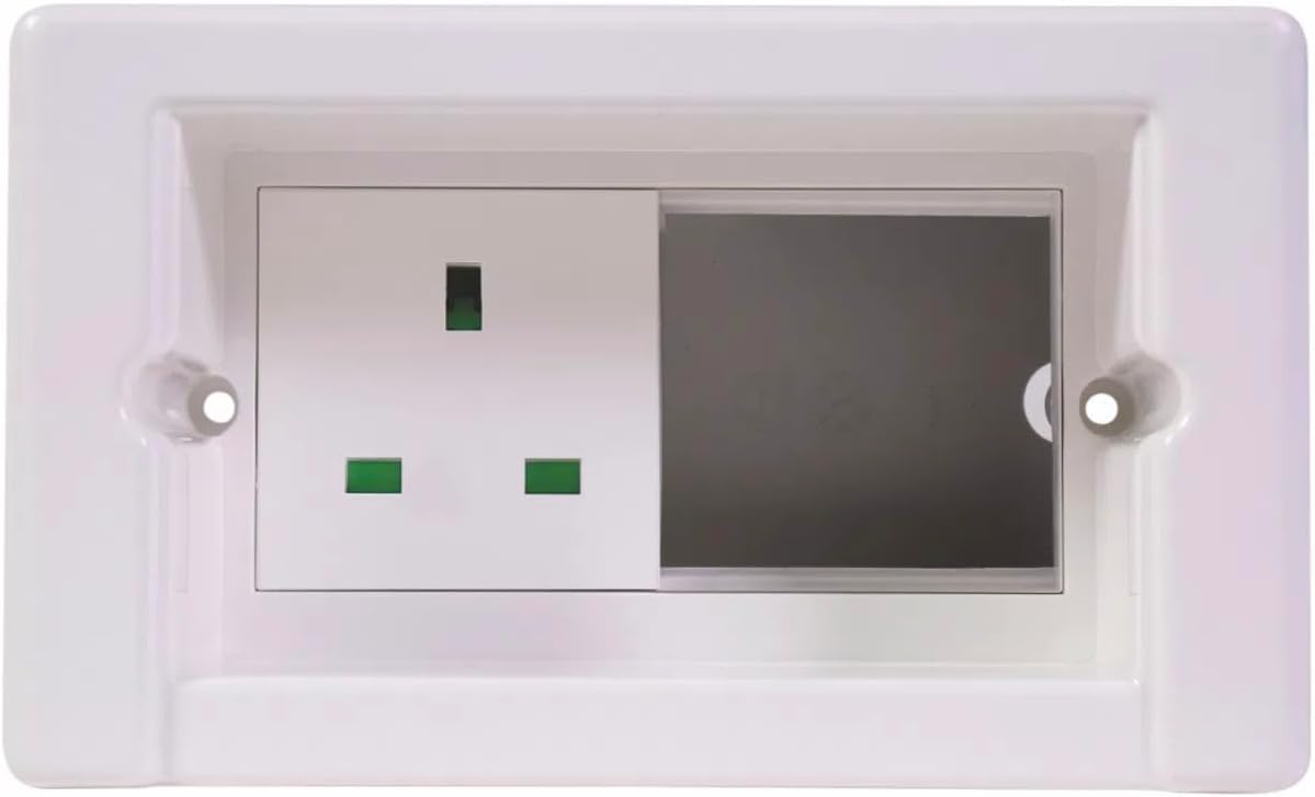 Syncbox Professional - Recessed & covered wiring solution - TV, Media & Speaker Systems