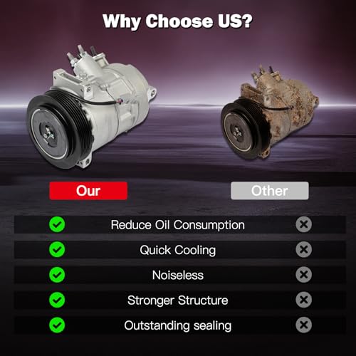 Image of CCIYU AC Compressor w /Clutch for Jeep Patriot 2.0L 2008