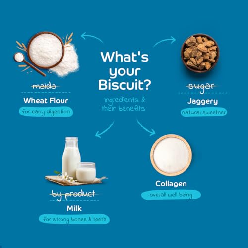 Image of Milk with Collagen Dog Biscuits for Puppies & Adult Dogs | Oven-Baked Crunchy Dog Treats Made with Real Ingredients | Healthy Training & Reward Snacks | 420g