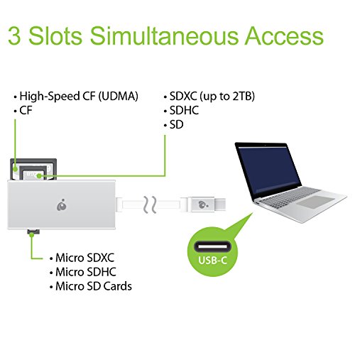 Iogear Aluminum Usb-C 3-In-1 Sd Card Reader - Uhs-Ii Sdxc Speed 312Mb/S Read N 260Mb/S Write - Sdxc Up To 2Tb Sdhc Sd Cf High-Speed Cf (Udma) Micro Sdxc Micro Sdhc Micro Sd Cards - Gfr3C15 #TOP3