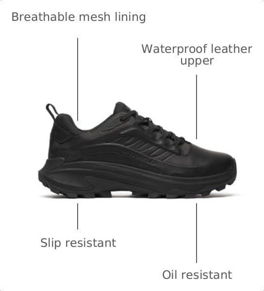 Image of Merrell Mens Moab Speed 2 Low Tactical Wide Width
