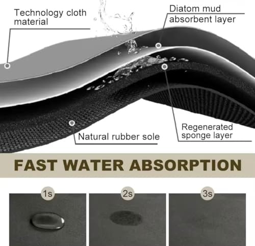 Image of Homecloud Non-Slip Washing Machine Mat - Durable Waterproof Protective Cover for Washer & Dryer, Dust-Resistant Mat Ideal for Laundry Room & Kitchen Appliances (Pale)