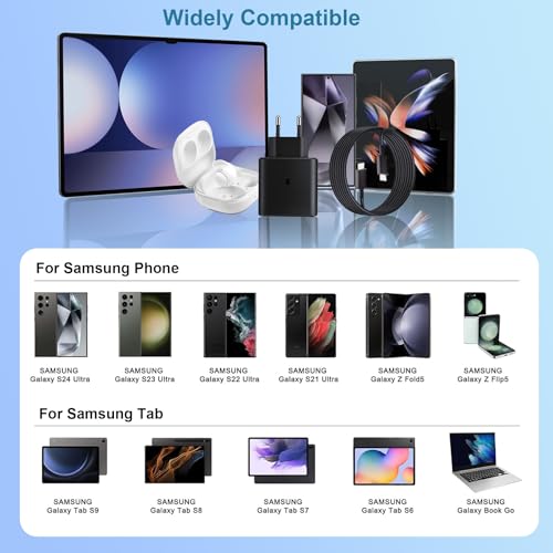 45W USB C-Oplader Snellader, Super Fast Charger Voedingsadapter met 2 m 5A Oplaadkabel Snellaadkabel voor Samsung Galaxy S25 S24 S23 S22 Ultra/Plus S21 S20FE Note10+, A72 A55 A54 A53, Tab S9 S8 S10 - Afbeelding 7