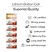 40 Pack CR2032 Batteries, 3V Lithium Coin Battery for Small Electronic Devices, 5 Year Shelf Life