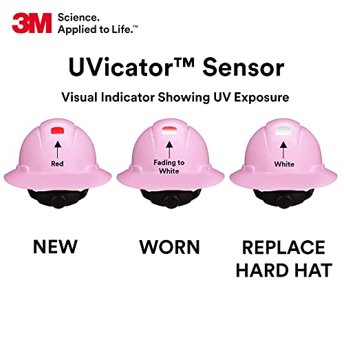 Securefit Hard Hat Securefit H-813Sfv-Uv, Pink, Vented Full Brim Style Safety Helmet With Uvicator Sensor, 4-Point Pressure Diffusion Ratchet Suspension, Ansi Z87.1 #TOP4