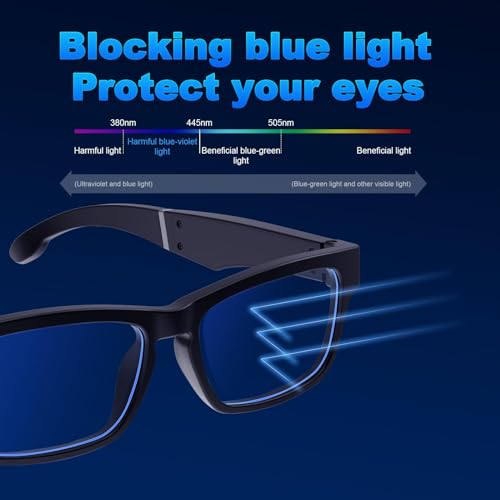 TnoxHD Smart Glasses, Bluetooth Glasses with Speakers for Women Men, One-Click Control Clear Calls Wireless Bluetooth Audio Glasses for Outdoor Driving Music - Thumbnail 4