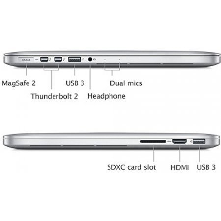 Amazon.com: Apple MacBook Pro with Retina Display Intel Core i5
