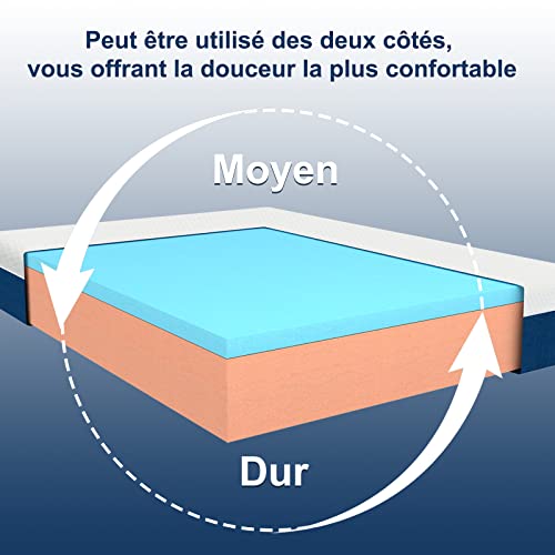 Molblly-Matelas-140x190-25CM-25-cm-depaisseur-Mousse-a-Memoire-de-Forme-Haute-DensiteTissu-de-Surface-SoupleParfait-Soutien-Haute-Resilience-Ultra-Respirante140-190-25CM