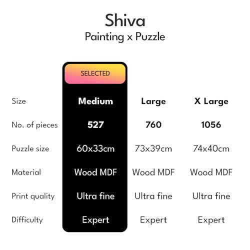 Image of Adiyogi(आदियोगी) Shiva, 500 Pieces Premium Wooden Jigsaw Puzzle for Adults and Kids 12+ Years | Indian Artwork Puzzle with Unique Cuts for Gifting on New Year | Puzzle for Kids & Adults