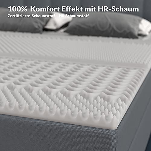 Visco-Topper 140×200 INNOCENT Airflow 7-Zonen HR Topper