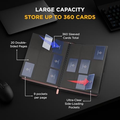 Image of Card Guardian - 9 Pocket Premium Binder with Zipper for 360 Cards Trading Card Games TCG (Pink) - Side Loaded Pockets - Compatible with Yugioh Cards MTG Binder Sports Card Binder