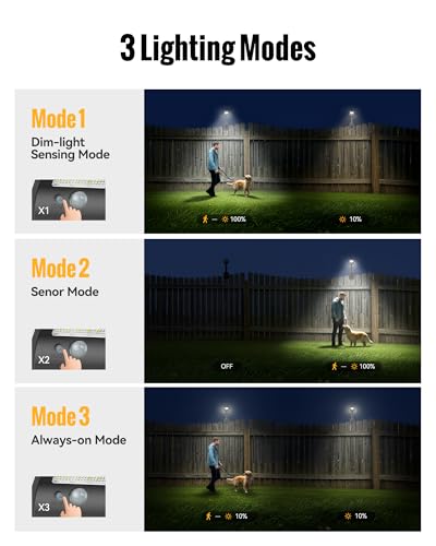 Image of Clip On Solar Lights Outdoor, 350LM Solar Motion Sensor Clamp Light with 1200mAh Battery, 3 Modes 360 Adjustable Waterproof Fence Lights for Porch, Mailbox, Camping, Emergency, Security