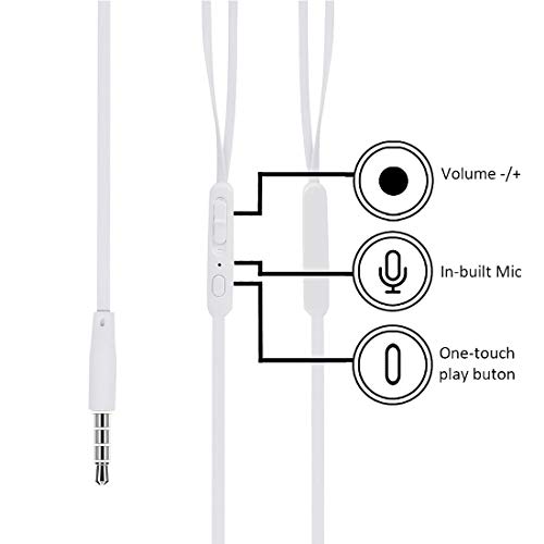 Fone de Ouvido Branco Urso sem Curso - Polar - com Microfone