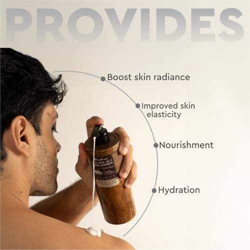 Image of Mintree Oud Body Lotion, 48-Hour Hydration with Ceramides and Peptides, Lightweight, Non-Sticky Body Lotion for Men and Women, Helps Calm Body Acne and Protect from Pollution|All Skin Types|200 ml