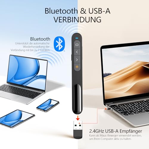 Norwii Wiederaufladbare Bluetooth Präsentations-Fernbedienung, Wireless Presenter mit Grünem Leuchtpunkt für PowerPoint, 100m Reichweite für Lehrer und Referenten, macOS Kompatibel