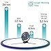 OPOLAR 10000mAh Rechargeable Fan, 8-inch Portable Battery Operated Clip on Fan, Quiet & Strong Airflow USB Fan, 4 Speeds Personal Desk Fan, 24 Hours Work Time Ideal for Outdoor Camping Golf Cart Home