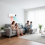 Zoom IMG-2 termoventilatore elettrico da parete 2000w Zoom IMG-2 termoventilatore elettrico da parete 2000w