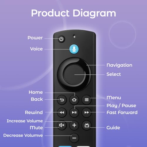 Image of TV Remote Control Replacement Compatible with Insignia Fire Series, Pioneer, Cube, Smart TV, for FireStick (4K /4K Max /Lite /2nd Gen /3rd Gen) with Voice