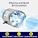 iPower 4 Inch Inline Duct Fan 100 CFM Booster Exhaust Fan with Low Noise for HVAC Ventilation in Attic, Bathroom, Basemen and Kitchen, 5.5' Grounded Power Cord Included, Silver