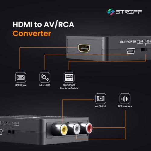 Image of STRIFF VideoBridge HDMI to RCA Converter Adapter, HDMI to AV CVBS Composite Video Audio Converter, PAL /NTSC Support, USB Powered, 1080P Compatible for TV, PC, Laptop, Fire TV Stick