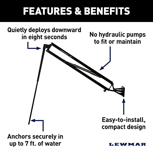 Image of Lewmar Axis 8' Electric Shallow Water Anchor with Remote, Black, 69600944